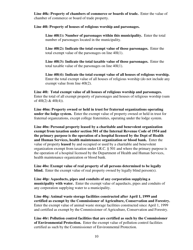 Instructions for Municipal Valuation Return - Maine, Page 10