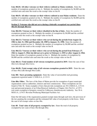 Instructions for Municipal Valuation Return - Maine, Page 12