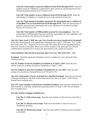 Instructions for Municipal Valuation Return - Maine, Page 6