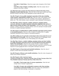 Instructions for Municipal Valuation Return - Maine, Page 9