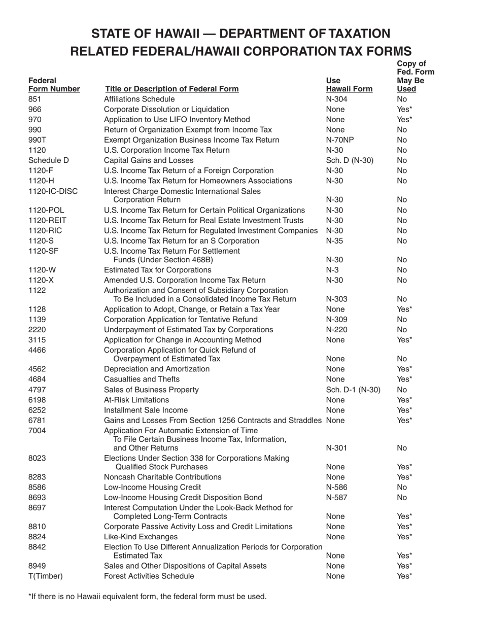 Instructions for Form N-30 Corporation Income Tax Return - Hawaii, Page 9