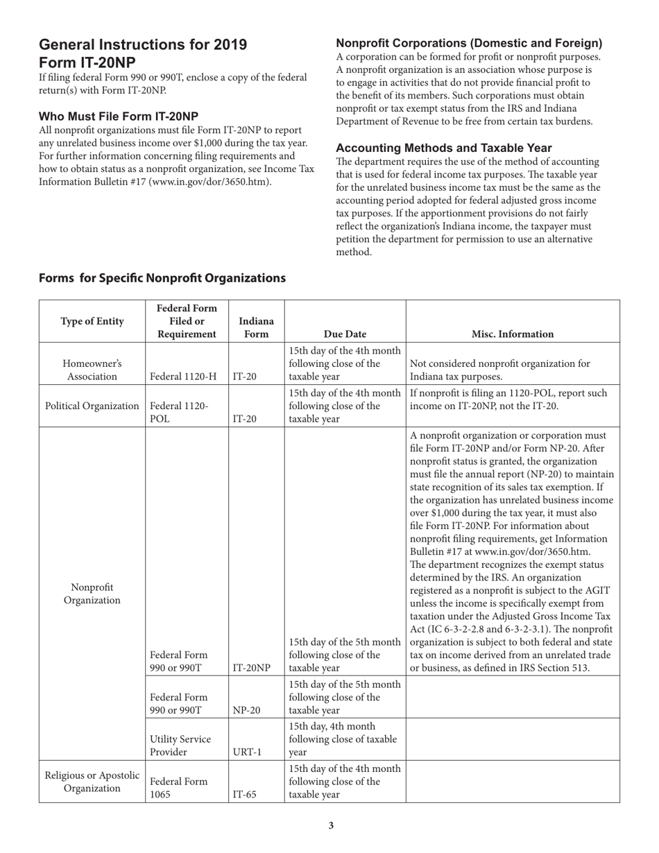 Instructions for Form IT-20NP, State Form 148 Indiana Nonprofit Organization Unrelated Business Income Tax Return - Indiana, Page 3