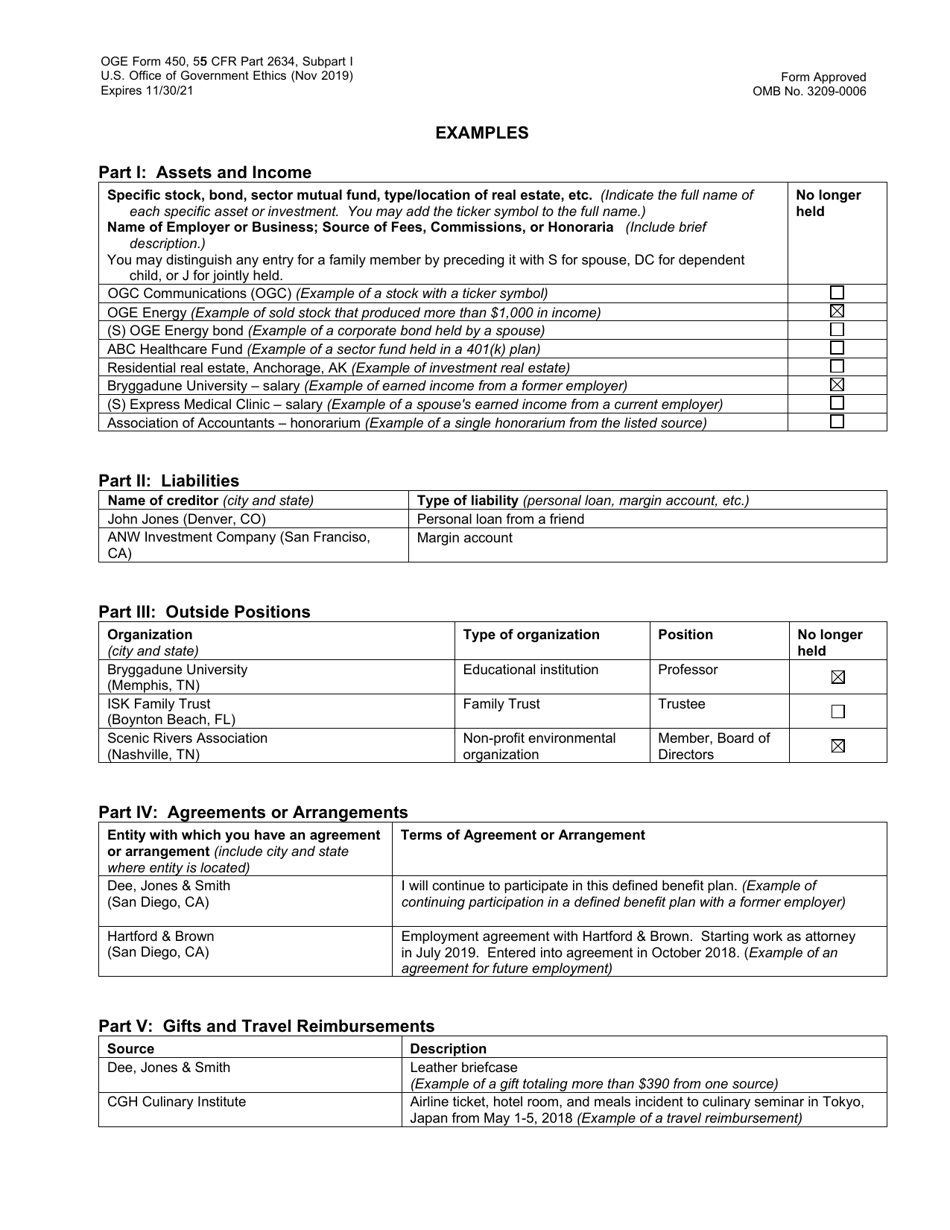 OGE Form 450 Confidential Financial Disclosure Report, Page 7