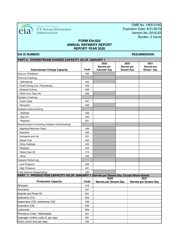 Form EIA-820 Annual Refinery Report, Page 3
