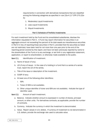 Form N-PORT (SEC Form 2940) Monthly Portfolio Investments Report, Page 10