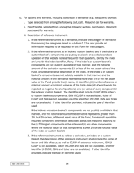 Form N-PORT (SEC Form 2940) Monthly Portfolio Investments Report, Page 14