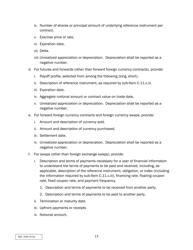 Form N-PORT (SEC Form 2940) Monthly Portfolio Investments Report, Page 15