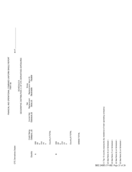 Form X-17A-5 (SEC Form 2430) Part IIB Focus Report, Page 21
