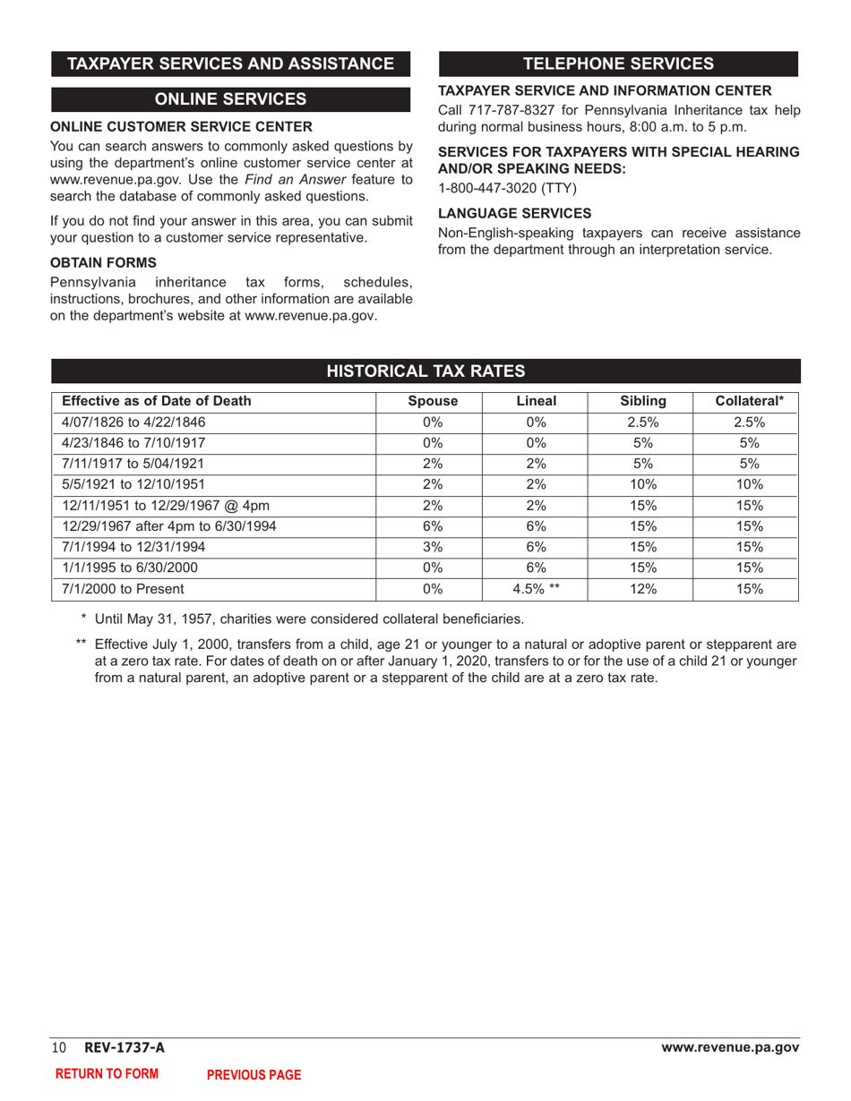 Form REV1737A Download Fillable PDF or Fill Online Inheritance Tax Return Nonresident