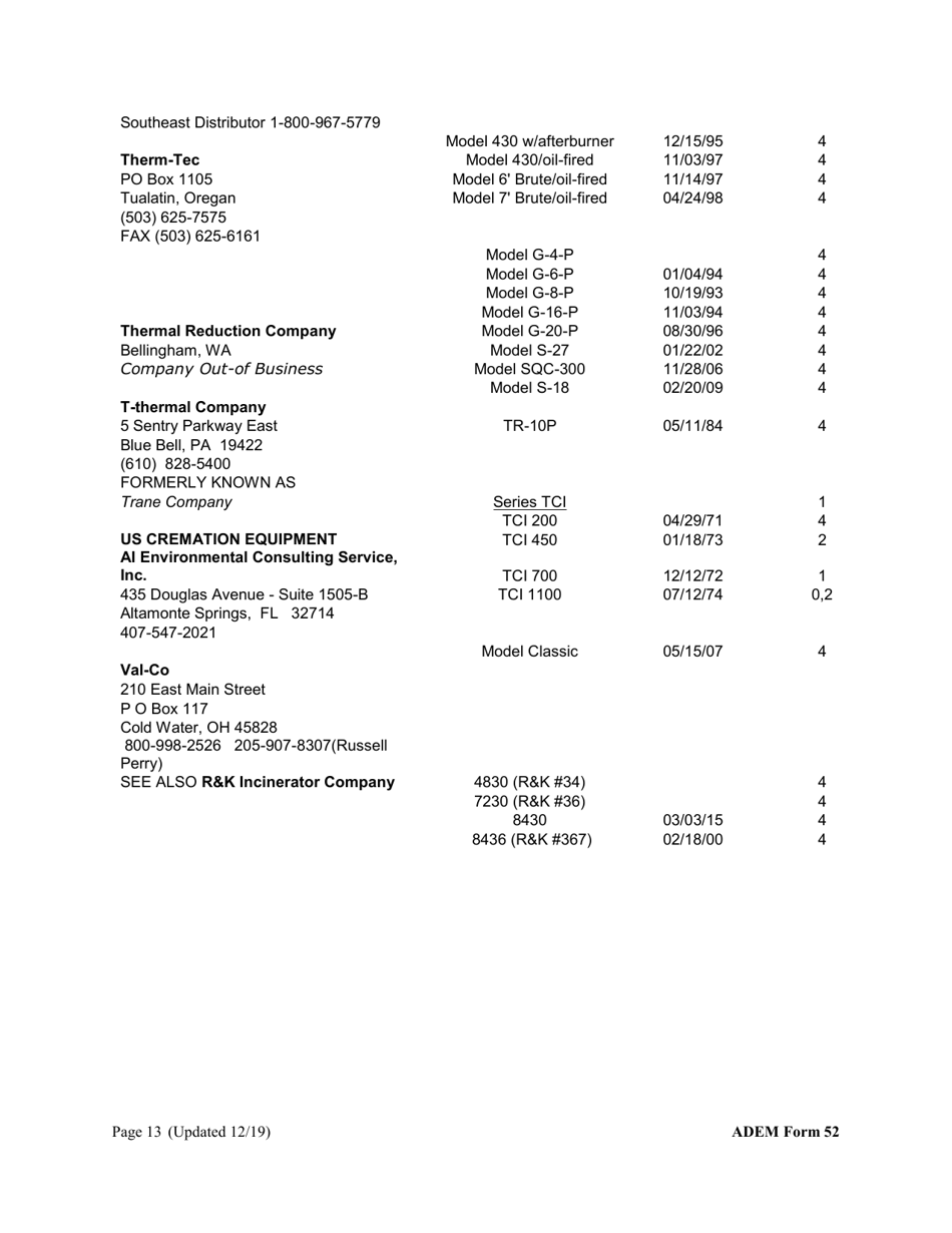 ADEM Form 52 Registration Form for the Construction, Installation, or Modification of an Incinerator - Alabama, Page 13