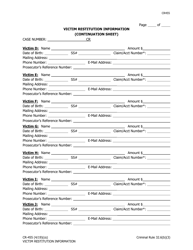 Form CR-455 Victim Restitution Information With Continuation Sheet - Alaska, Page 2