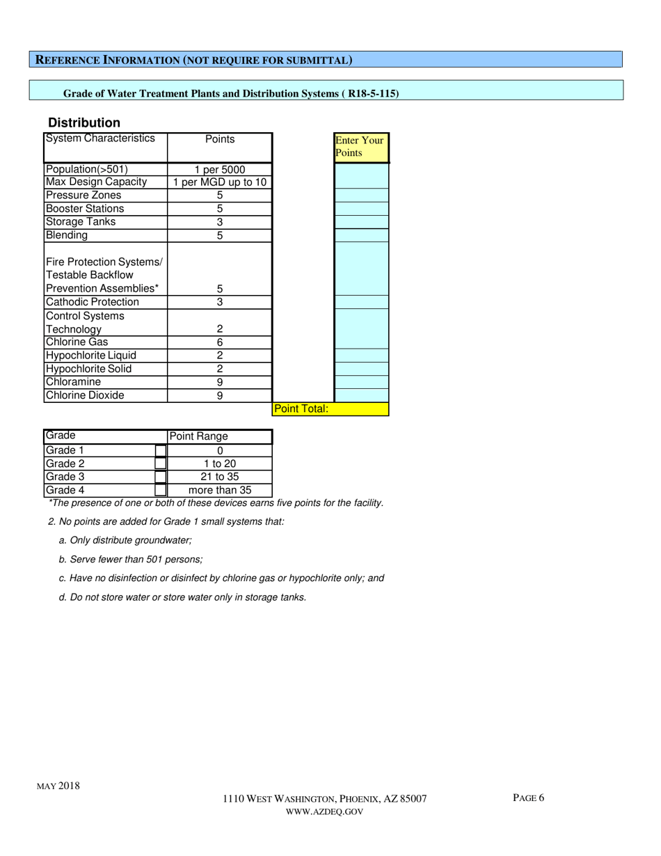 Approval to Construct Drinking Water Facilities Application - Arizona, Page 8
