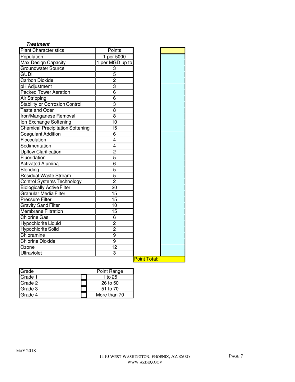 Approval to Construct Drinking Water Facilities Application - Arizona, Page 9