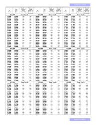 Arizona Form 140EZ (ADOR10534) Resident Personal Income Tax Return (Ez Form) - Arizona, Page 4