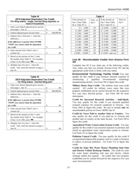 Instructions for Arizona Form 140, ADOR10413 Nonresident Personal Income Tax Return - Arizona, Page 17