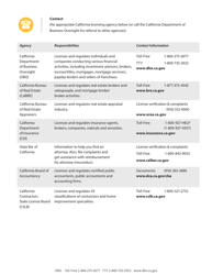 Check Before You Sign - California, Page 2