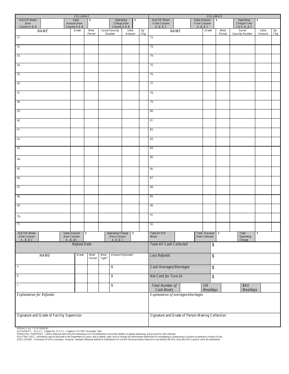 Af Form 79 - Fill Out, Sign Online And Download Printable Pdf 