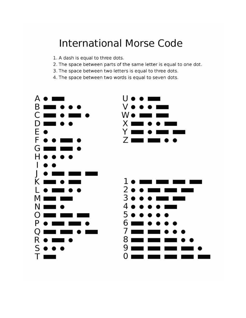 International Morse Code Chart - An Image Visualizing International Morse Code Symbols