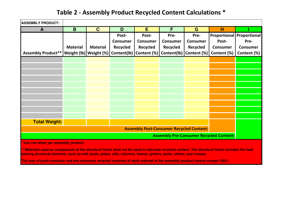 California Assembly Product Recycled Content Calculations - Fill Out ...
