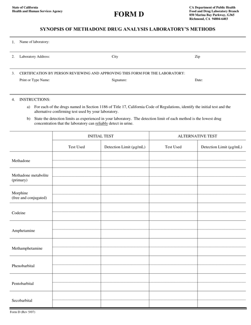 Form D Synopsis of Methadone Drug Analysis Laboratory's Methods - California