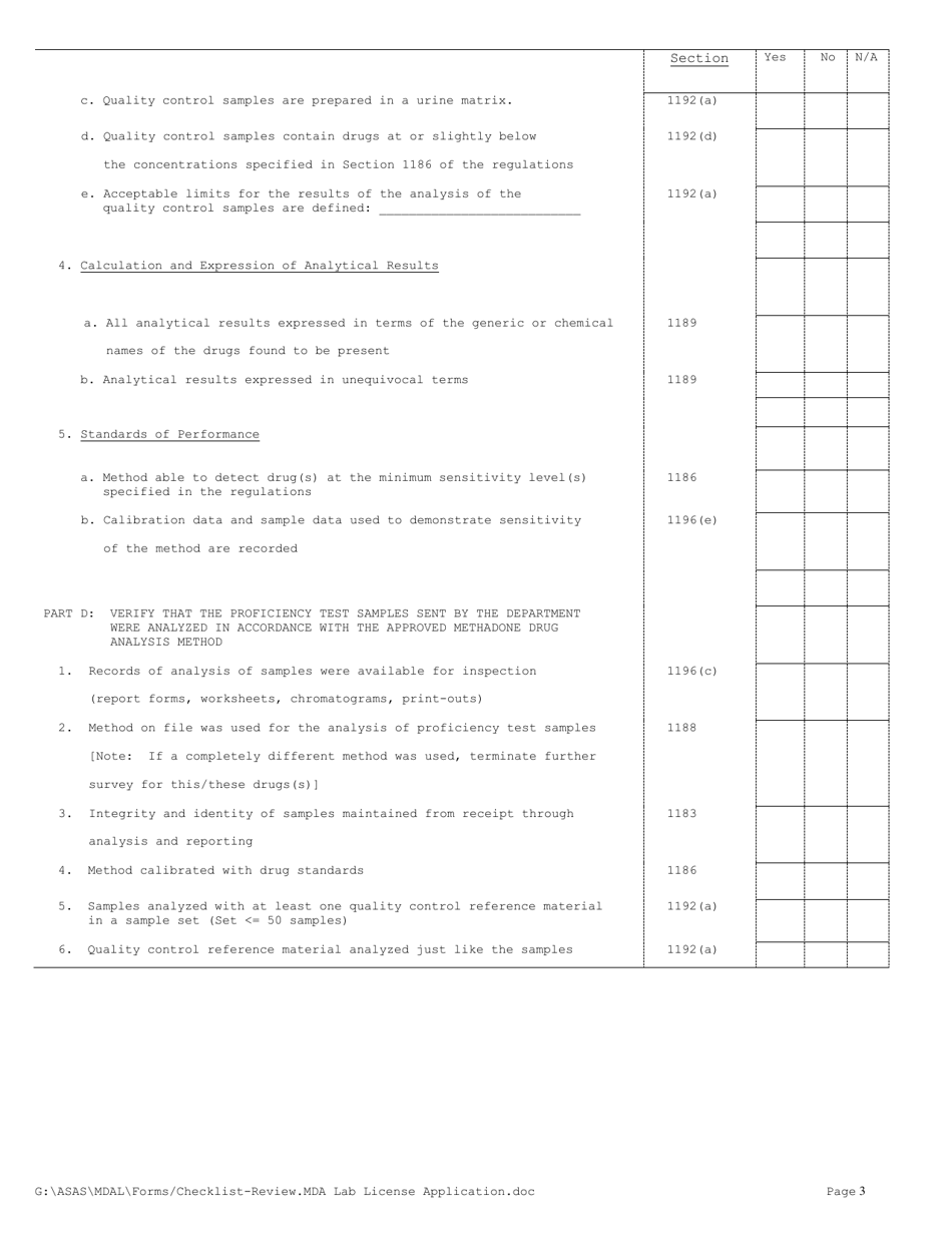 Checklist for Review of Methadone Drug Analysis Laboratory License Application - California, Page 3