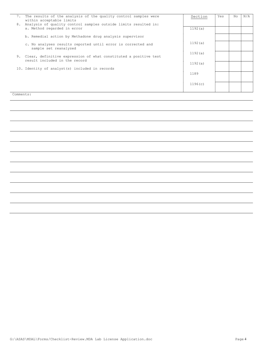 Checklist for Review of Methadone Drug Analysis Laboratory License Application - California, Page 4