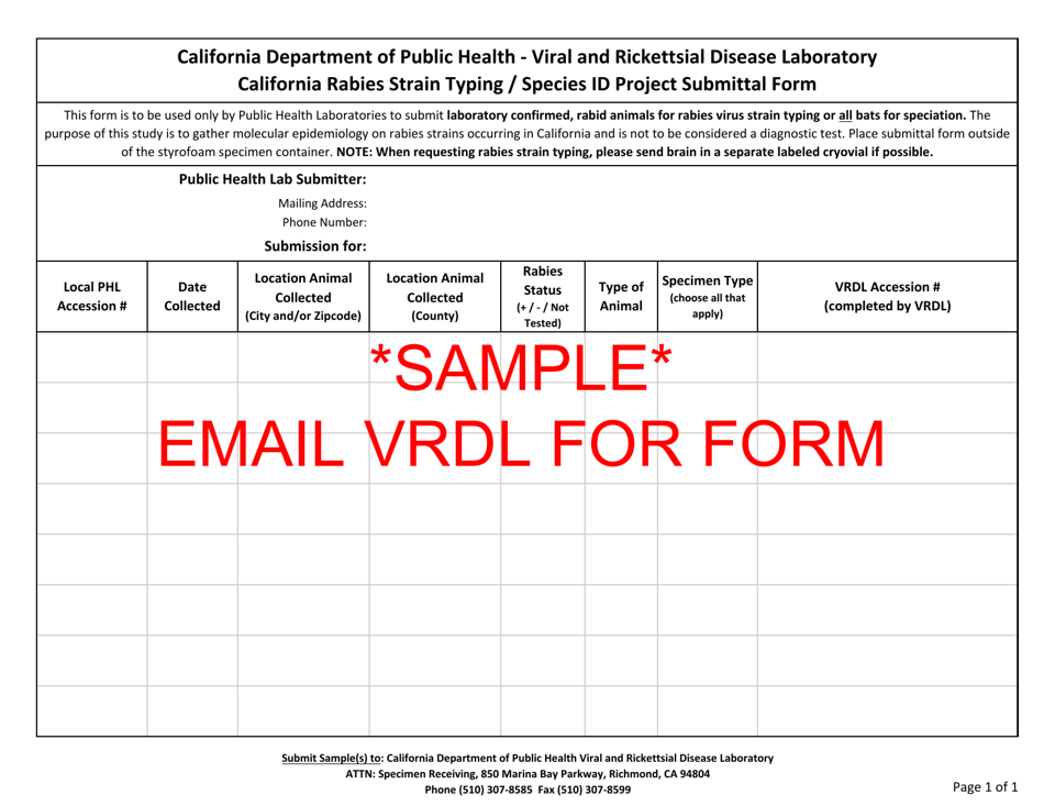 California California Rabies Virus Strain Typing and Bat Id Specimen