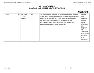 Form VS149 Application for California&#039;s Limited Death Data Files - California, Page 10