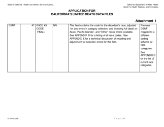 Form VS149 Application for California&#039;s Limited Death Data Files - California, Page 11