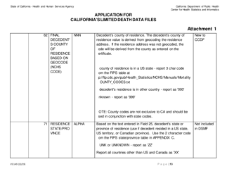Form VS149 Application for California&#039;s Limited Death Data Files - California, Page 13