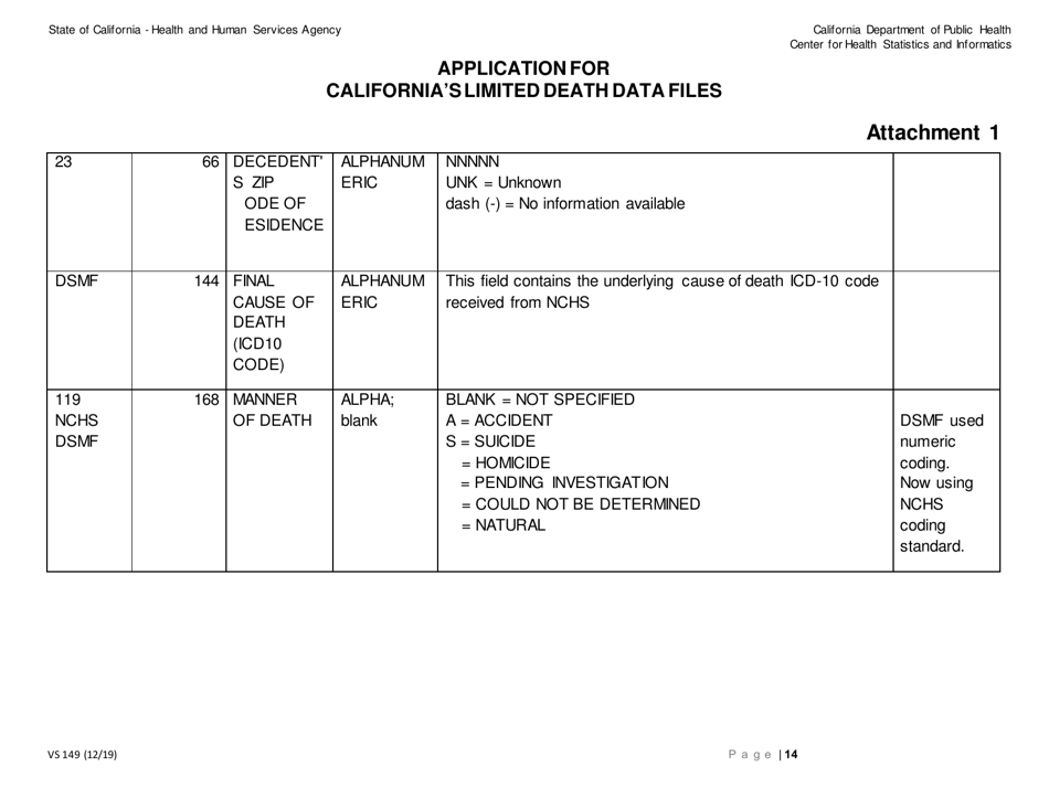 Form VS149 Application for Californias Limited Death Data Files - California, Page 14