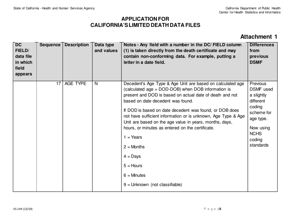 Form VS149 Application for Californias Limited Death Data Files - California, Page 6