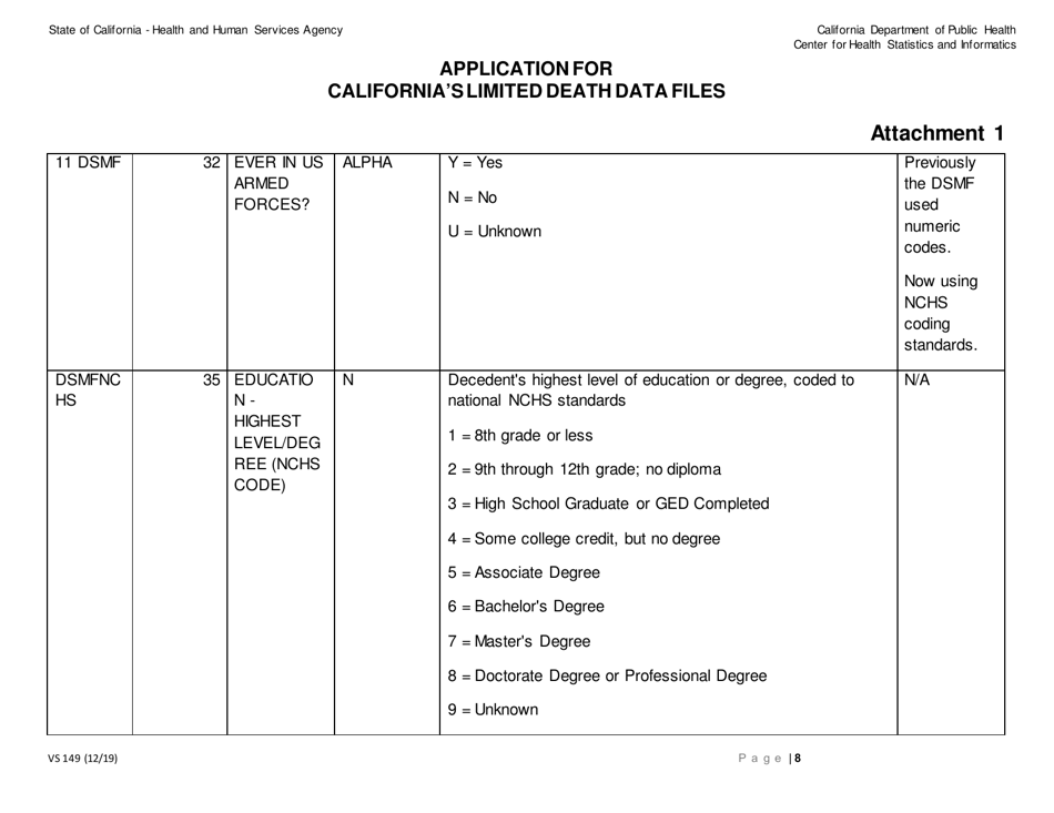 Form VS149 Application for Californias Limited Death Data Files - California, Page 8