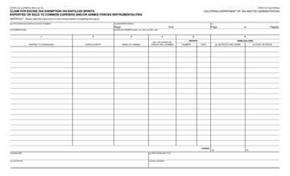 Form CDTFA-244-B &quot;Claim for Excise Tax Exemption on Distilled Spirits Exported or Sold to Common Carriers and Armed Forces Instrumentalities&quot; - California