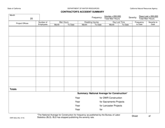 Form DWR922A &quot;Contractor's Accident Summary&quot; - California