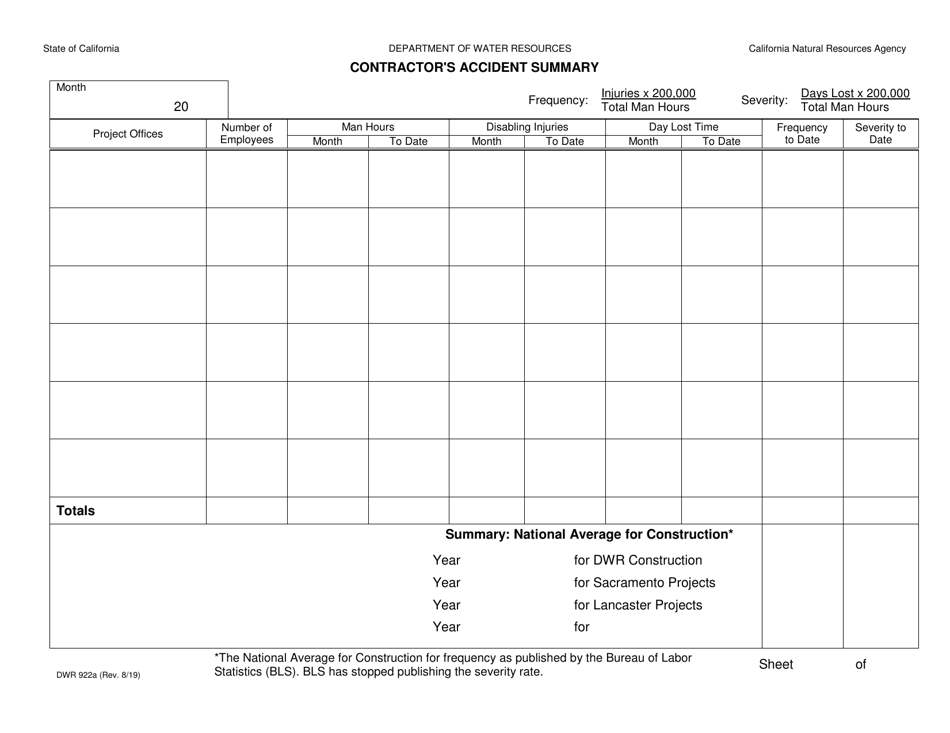 Form DWR922A Contractors Accident Summary - California, Page 1