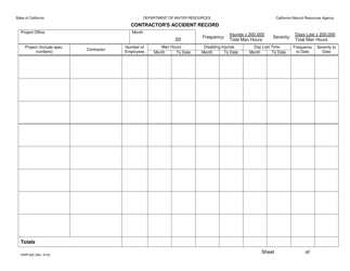 Document preview: Form DWR922 Contractor's Accident Record - California