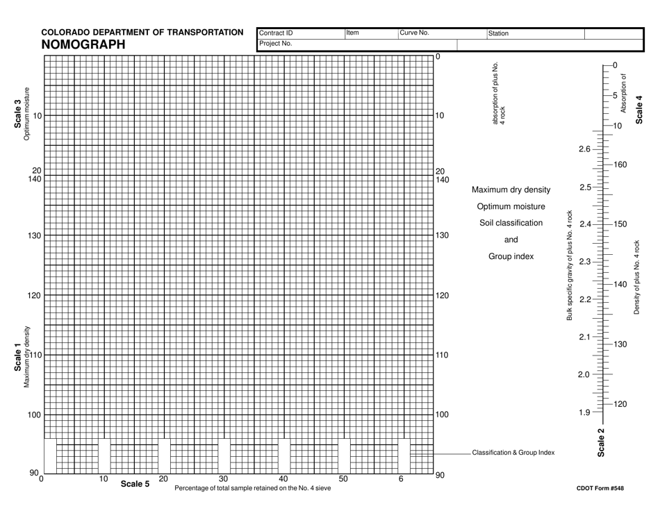 CDOT Form 548 Nomograph - Colorado, Page 1