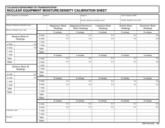 Document preview: CDOT Form 723 Nuclear Equipment Moisture/Density Calibration Sheet - Colorado