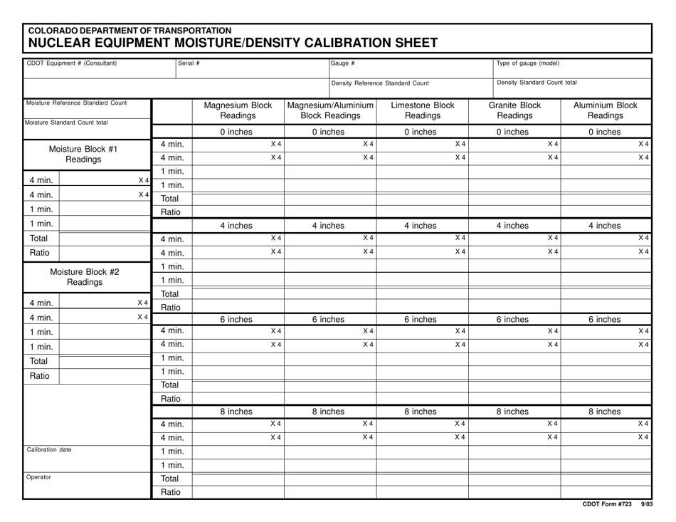 CDOT Form 723 Nuclear Equipment Moisture / Density Calibration Sheet - Colorado, Page 1