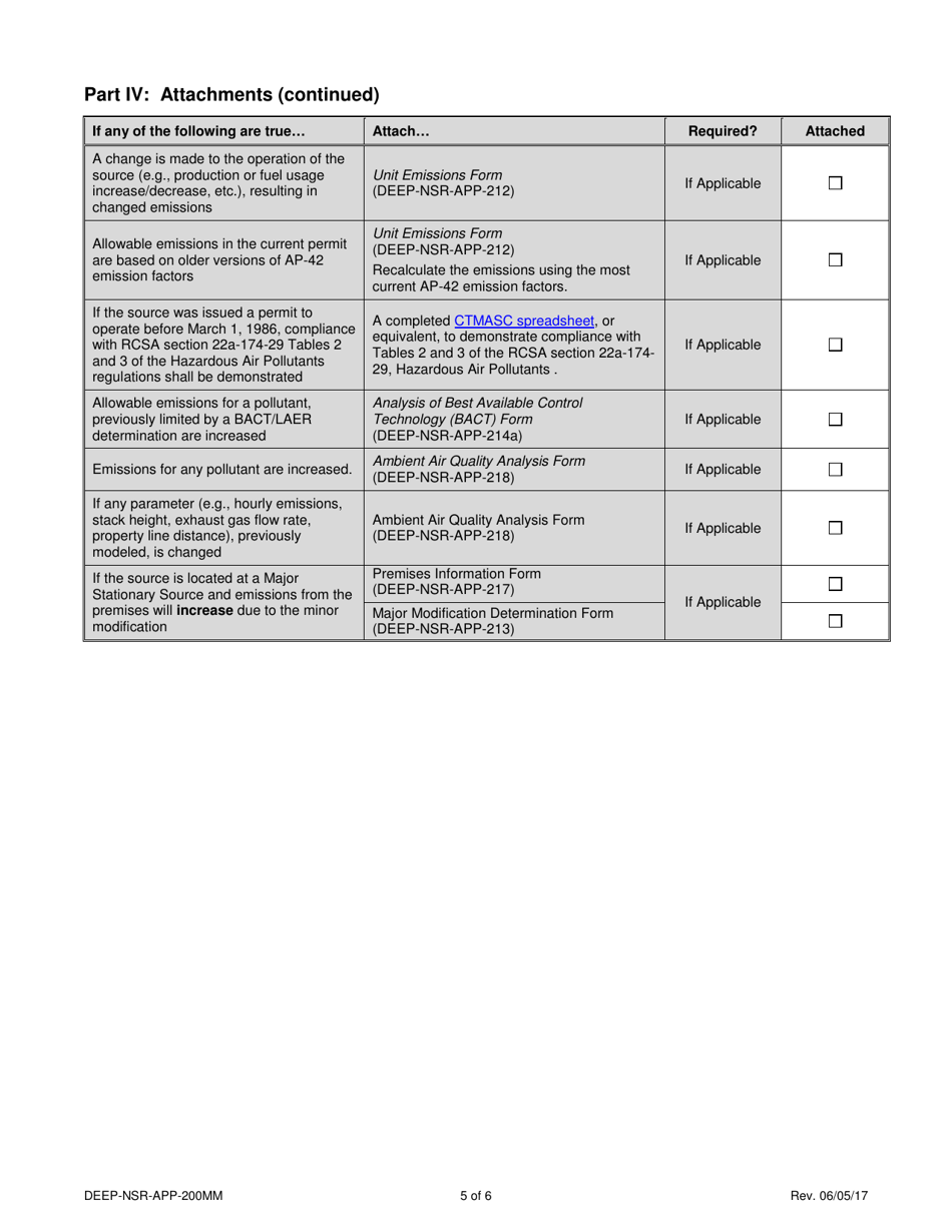 Form DEEP-NSR-APP-200MM Minor Modification Application for an Existing New Source Review Permit - Connecticut, Page 5