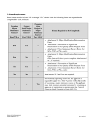 Instructions for Form DEEP-NSR-APP-217 Attachment F Premises Information Form - Connecticut, Page 7