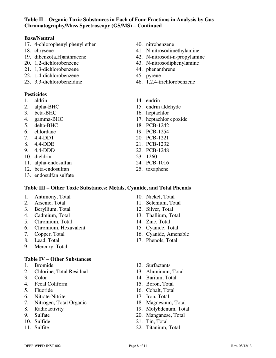 Instructions for Form DEEP-WPED-APP-002 Facility and Wastewater Treatment System Modification Notification and Request for Approval - Connecticut, Page 8