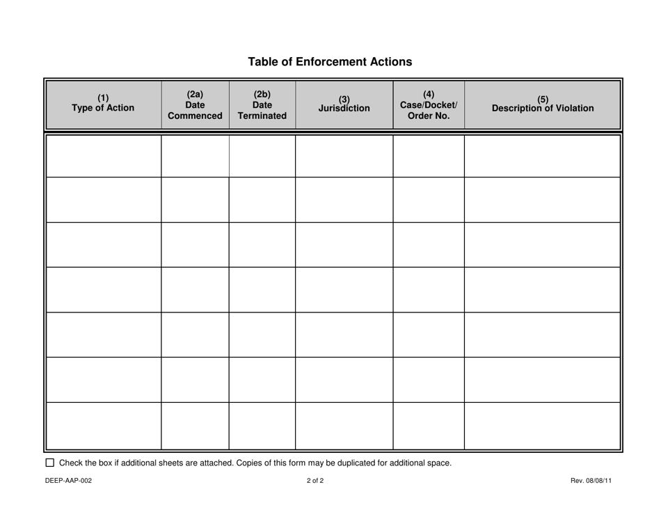 Form DEEP-APP-002 Applicant Compliance Information - Connecticut, Page 2