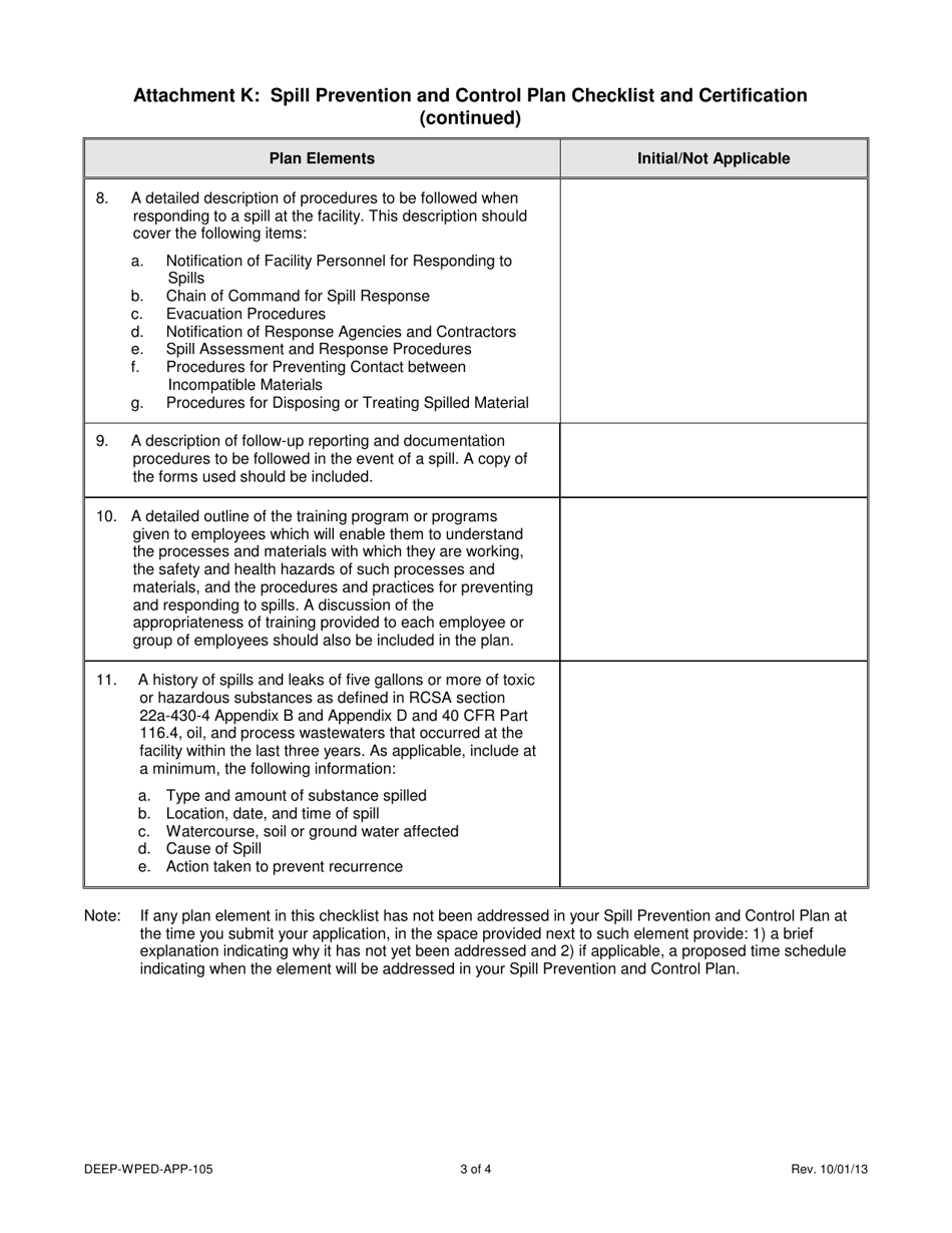 Form DEEP-WPED-APP-105 Attachment K Spill Prevention and Control Plan Checklist and Certification - Connecticut, Page 3