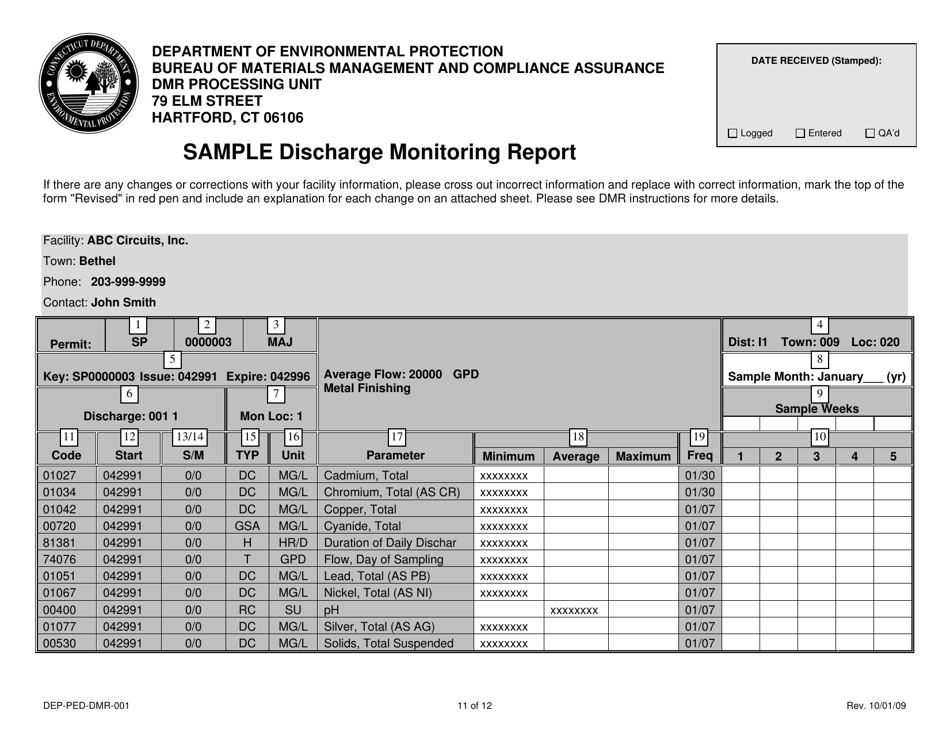 Form DEP-PED-DMR-001 Discharge Monitoring Report Instruction Manual - Connecticut, Page 11