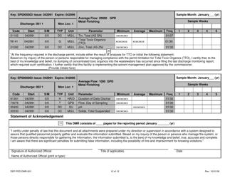 Form DEP-PED-DMR-001 Discharge Monitoring Report Instruction Manual - Connecticut, Page 12