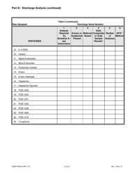 Form DEEP-WPED-APP-107 Attachment O Discharge Information - Connecticut, Page 12