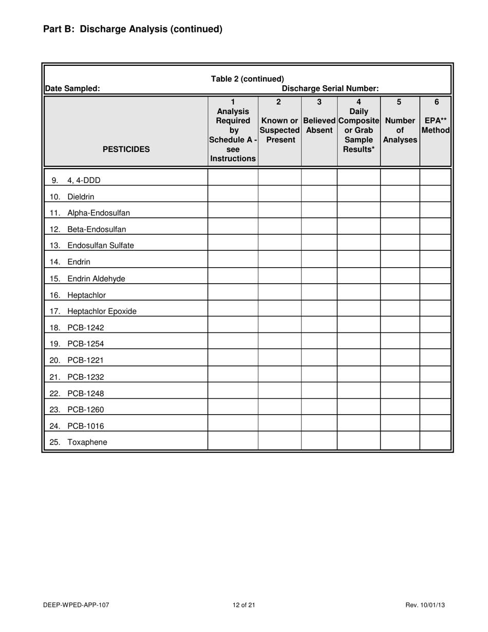 Form DEEP-WPED-APP-107 Attachment O Discharge Information - Connecticut, Page 12