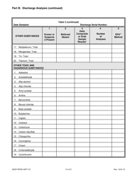 Form DEEP-WPED-APP-107 Attachment O Discharge Information - Connecticut, Page 14